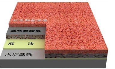 五十鈴廂式貨車